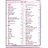 Vishav Itihas Ncert Sar 6-8 Hindi By Mahesh Kumar Barnwal & Jagat Pal Singh