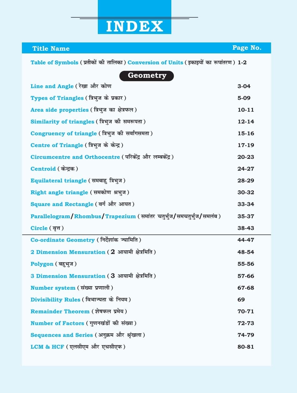 Math Concept King - All Formulas and Theorum Latest By Gagan Pratap Sir