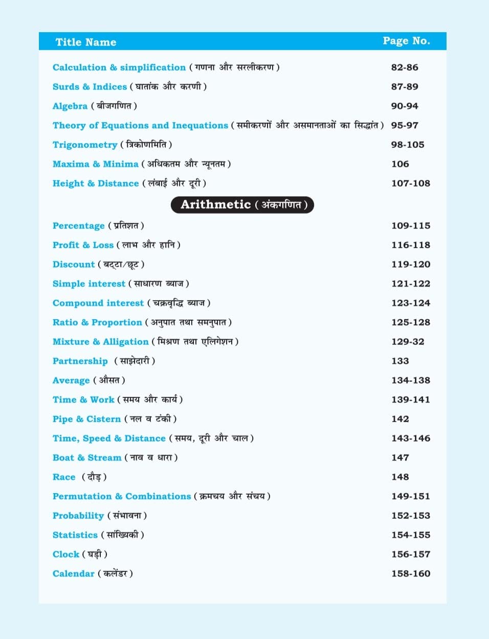 Math Concept King - All Formulas and Theorum Latest By Gagan Pratap Sir