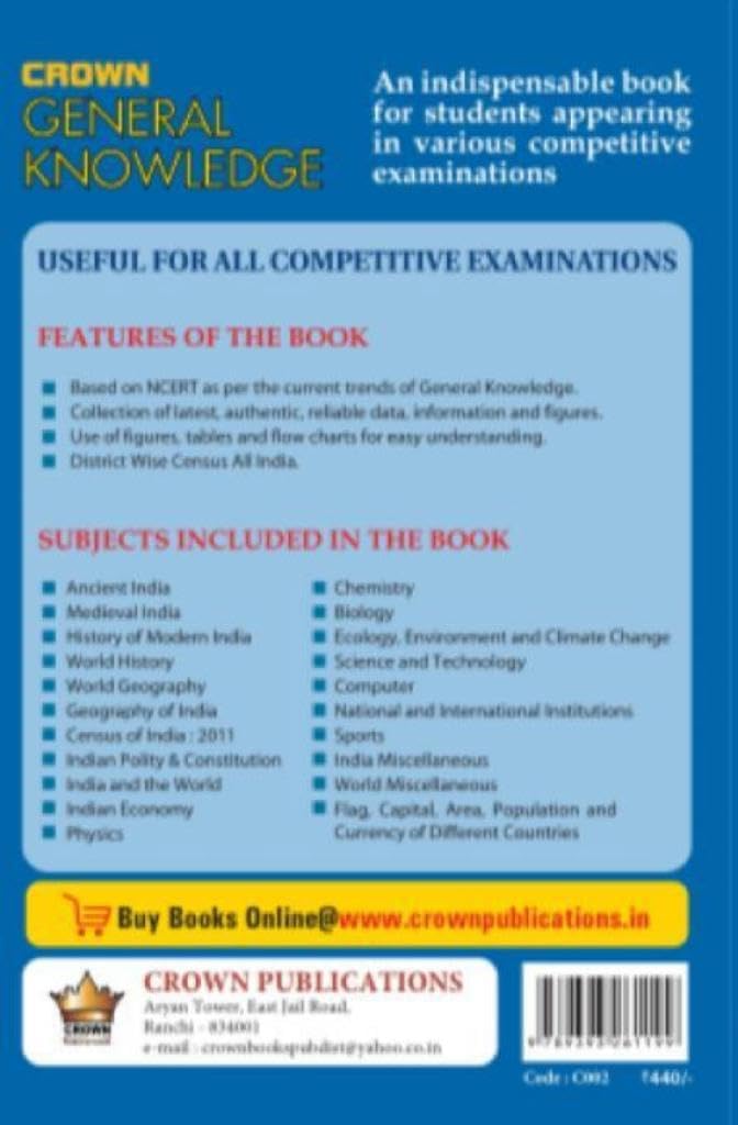 Crown General Knowledge (English Medium), By Ritesh Kumar