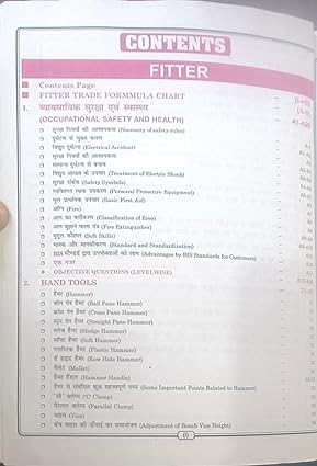ITI Fitter Group By S.K. Jha