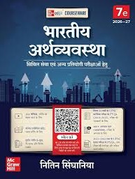 Bhartiya Arthvyavastha (भारतीय अर्थव्यवस्था), 7th edition 16 Years' Prelims (2010-2025) & Mains PYQs (2021-2025) for UPSC 2026 |  By Nitin Singhania (IAS) 