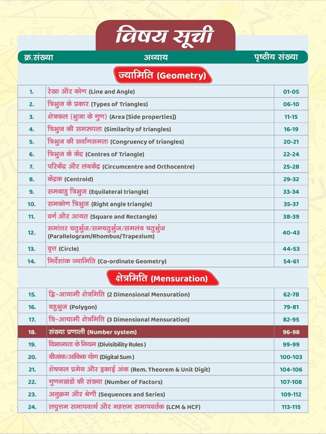 Maths Concept King (Hindi Medium) Formula Book | All Formulas And Theorem | Smart Tricks | Arithmetic & Advance Maths | Edition 2025 | SSC CGL, CPO, CHSL, MTS, CDS, UPSC | All Other Competitive Exams