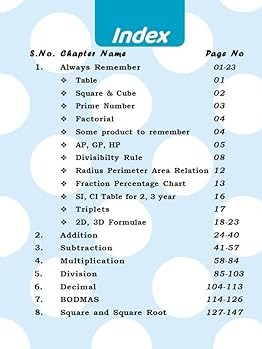 Calculation King | 30 Days Calculation Mastery | By Gagan Pratap Sir | Champion Publication