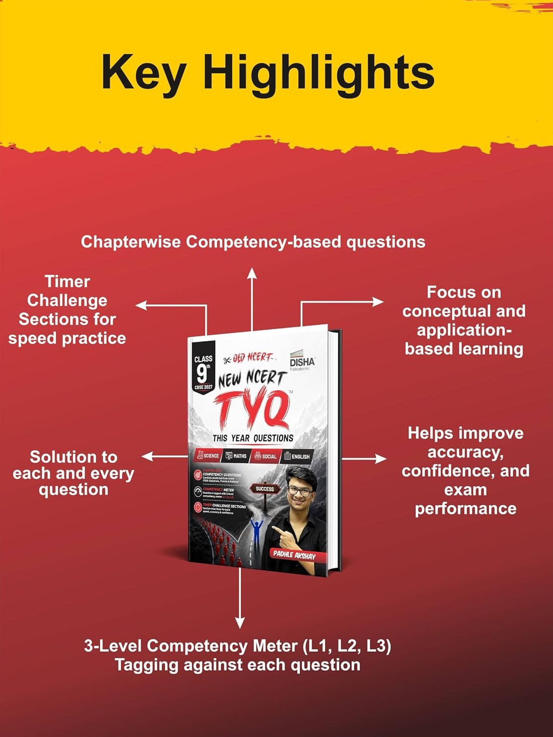 TYQ - This Year Questions - CBSE Class 9 Chapter- wise Competency Questions for 2027 exams Science, Mathematics, Social Science & English By Padhle Akshay