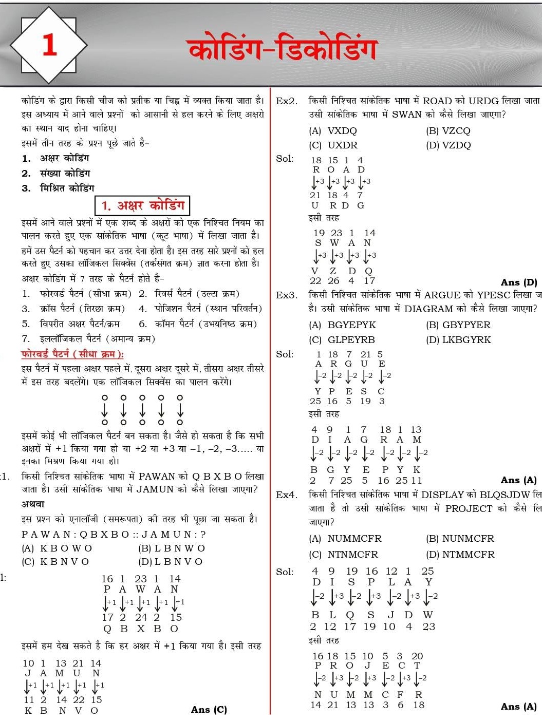 Reasoning book By Piyush Varshney Sir 2025-26 Hindi Edition