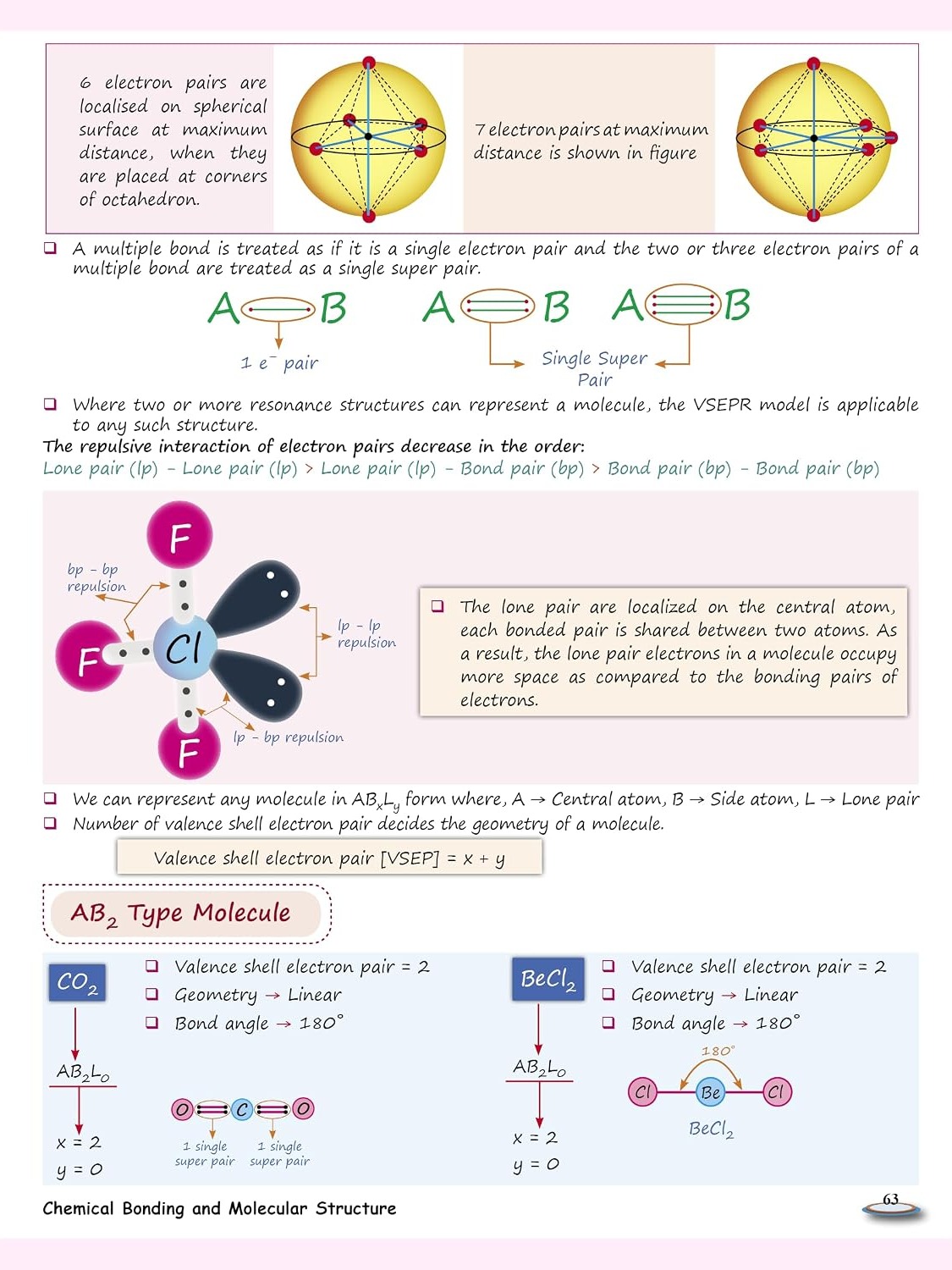 PW NEET Easy Handwritten Notes Inorganic Chemistry For NEET & JEE Main By Om Pandey