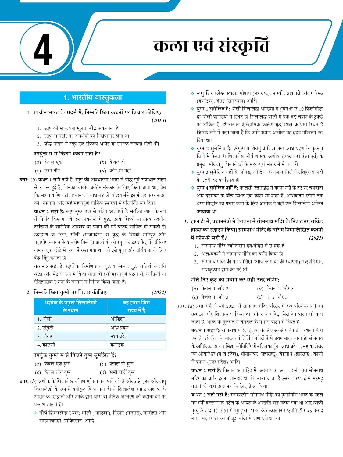 UPSC Prelims Previous Year Question Papers (2026–1995) Hindi Edition By Physics Wallah Expert Team