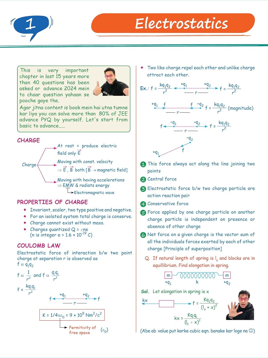 PW SKC Physics Crush Class 12 Handwritten Format Notes (Second Edition) For JEE and NEET Exams | English Medium By Saleem Sir