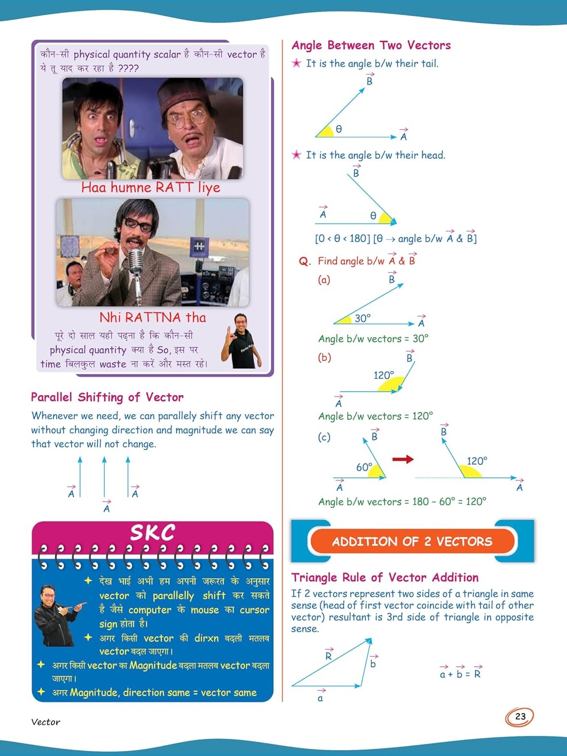 PW SKC Physics Crush Class 11 Handwritten Format Notes For JEE and NEET Exams (Hinglish Edition) By Saleem Sir