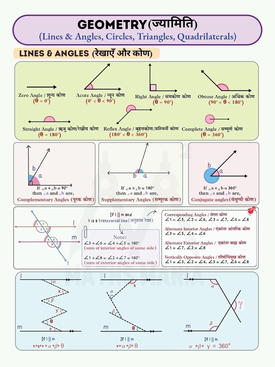 SSC The Complete Book Mathematics 2026 Edition Bilingual | 3000+ Chapter-wise MCQs By Abhishek Sir (Maths Mania)