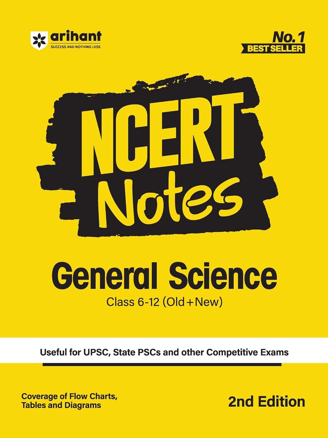 NCERT Notes General Science | Class 6–12 (Old + New) 2nd Edition By Juhi Bhatia, Digvijay Singh, Abhishika Kaushik