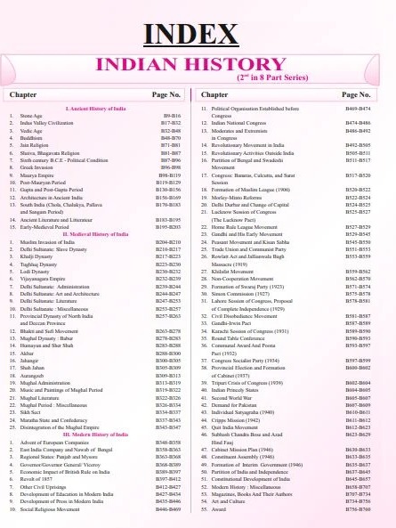 Ghatna Chakra Indian History Purvavlokan 2026 (English Medium) | General Studies Preview Chapterwise Solved Papers (1990 to Jan 2026) | For IAS, UPPCS, BPSC & Other State PSC Exams by Rishabh Srivastava & Avanish Mishra