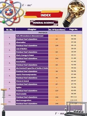 Railway General Science | English Medium | 2700+ Chapter-Wise PYQs with Explanations By Aditya Ranjan Sir