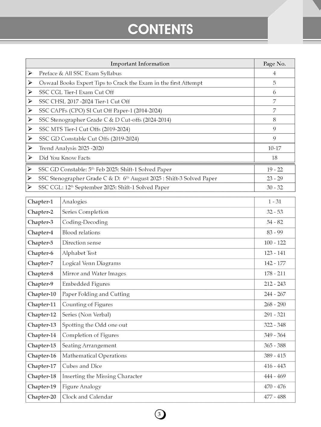 Oswaal SSC Reasoning 15 Years Question Bank English Medium | 3900+ MCQs Tier-1 Chapter-wise & Topic-wise | SSC CGL, CHSL, MTS, CPO | Previous Years 2011-2025 | For 2026 Exam (SSC Question Papers)