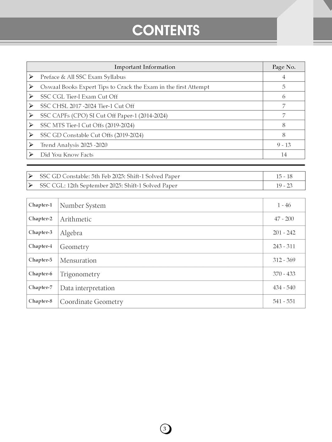Oswaal SSC Maths 15 Years Question Bank English Medium | 3700+ MCQs Tier-1 Chapter-wise & Topic-wise | SSC CGL, CHSL, MTS, CPO | PYQs 2011-2025 | For 2026-27 Exams (SSC Question Papers)
