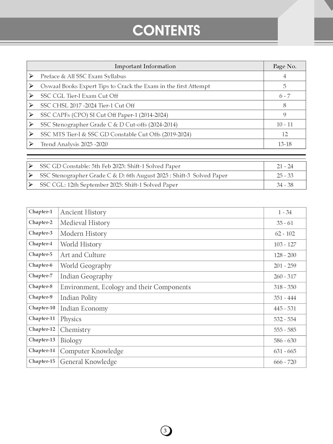 Oswaal SSC General Studies 15 Years Question Bank English Medium | 4100+ MCQs Tier-1 Chapter-wise & Topic-wise | SSC CGL, CHSL, MTS, CPO | PYQs 2011-2025 | For 2026-27 Exam (SSC Question Papers)