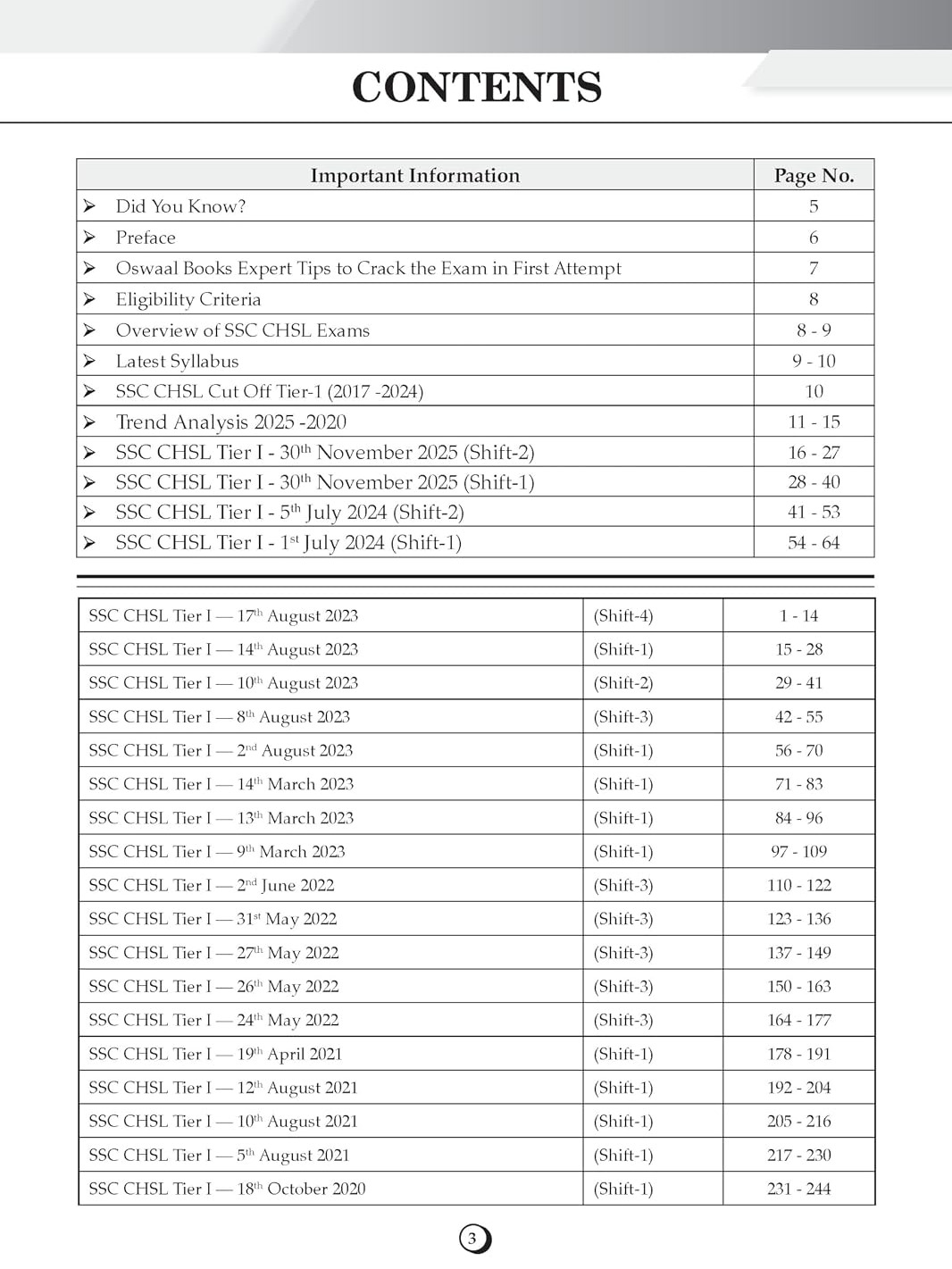 Oswaal SSC CHSL Tier-1 29 Previous Years Solved Papers English Medium | 2900+ Questions + 2 Practice Papers | Year-wise 2017-2025 | For 2026 Exam