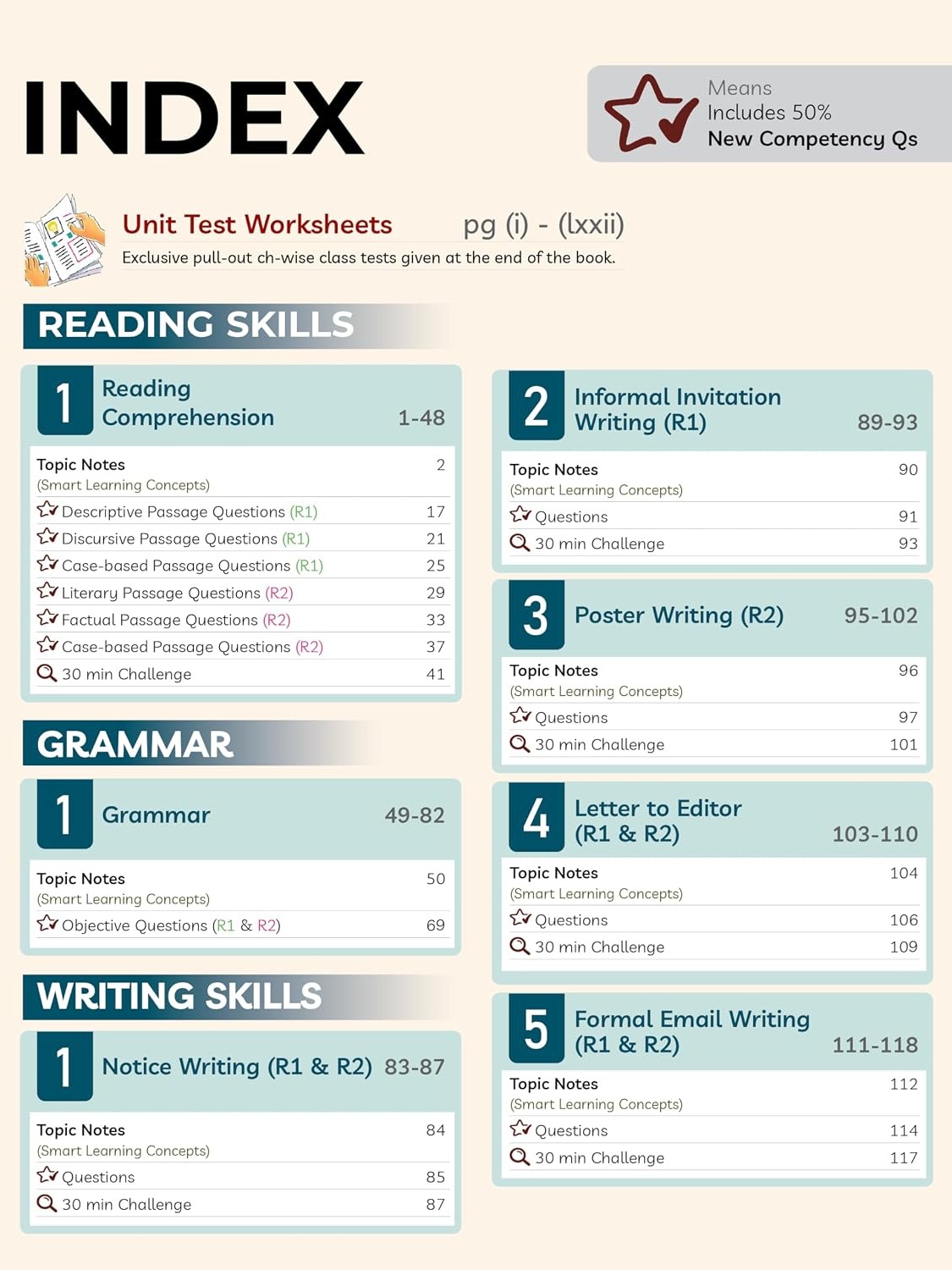 Educart CBSE Class 9 English Question Bank 2026-27 | Kaveri Level R1 & R2 | New NCERT Guide and Most Important Reference Book for 2027 (with ... extra) (NCERT Class 9 All Books 2026-27)