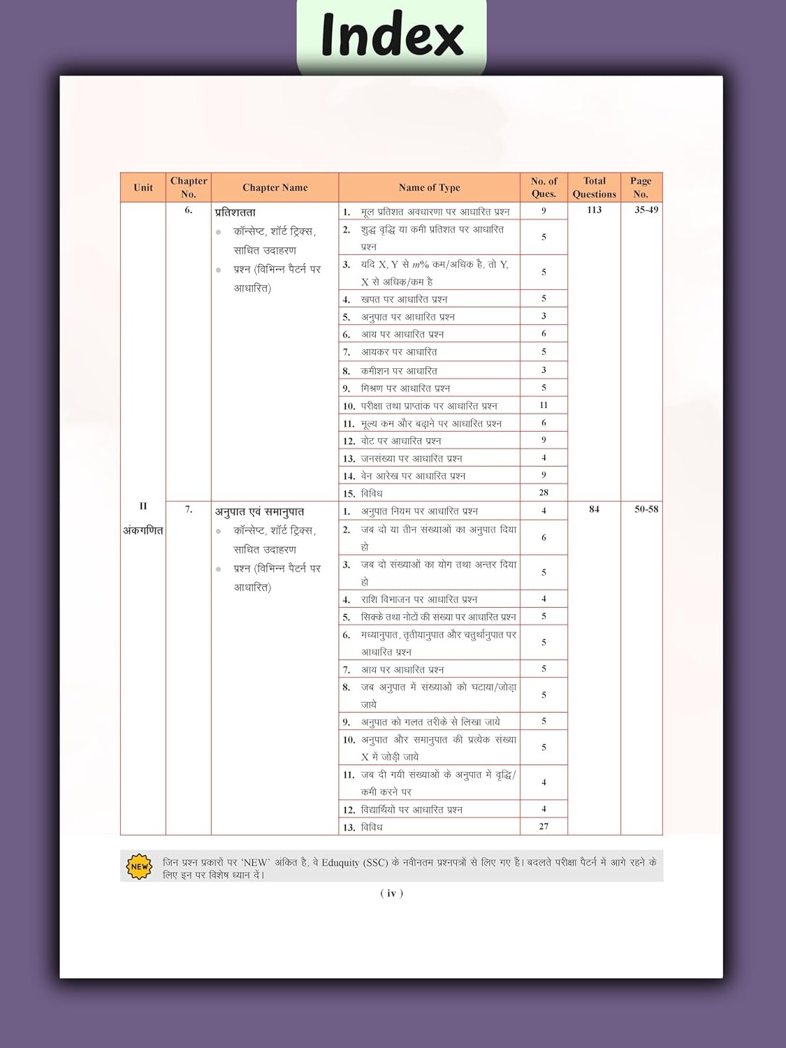 Examcart Shortcuts Secrets Maths book for Competitive Exam 2026 by DP Singh | 2800+ Questions, 300+ Short Tricks, Concept & Solved Examples | SSC, Banking, Railway, Agniveer, NDA, Police & SI (Hindi)