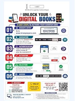 SSC CHSL General Awareness Tier 1 & Tier 2 Solved Papers 2026-2027 Edition (English Medium) By Kiran Publication Expert Team