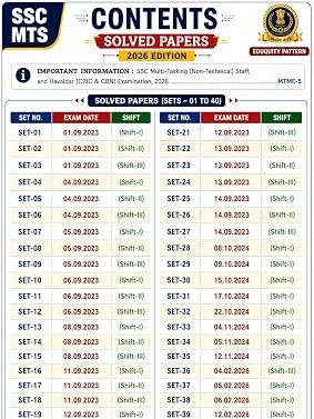 SSC MTS 2023-2026 Solved Paper Eduquity Pattern Ready 2026 Edition (English Medium) (6142)