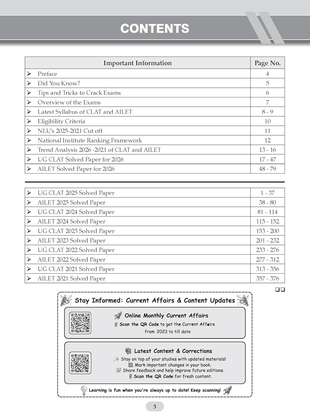 CLAT (UG) and AILET 7 Years' Chapter-wise and Topic-wise Solved Papers + 10 Mock Test Papers (Set of 2 books) | For 2027 Admission Test