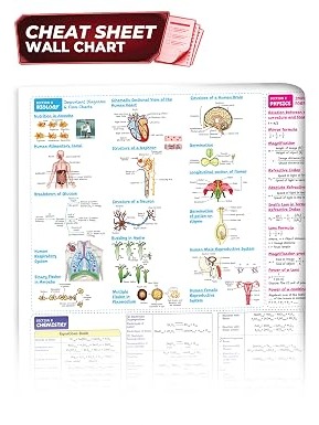 Educart CBSE Sample Paper Class 10 2026-27 Science (with Topper-Style Solutions & Cheat Sheet Wall Chart) For 2027 Exam
