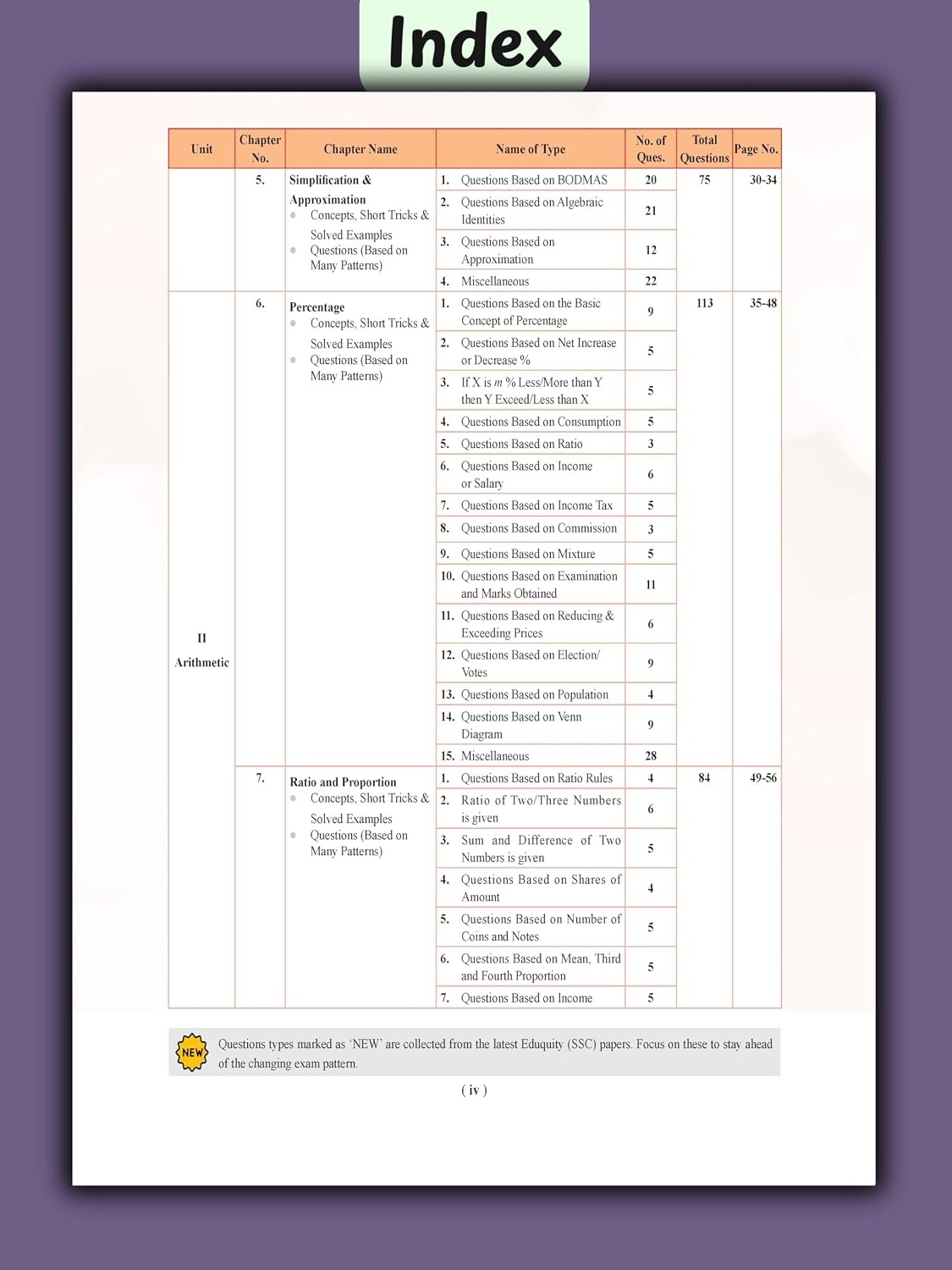 Examcart Shortcuts Secrets Maths Book for Competitive Exam 2026 by DP Singh | 2800+ Questions, 300+ Short Tricks, Concept & Solved Examples | SSC, Banking, Railway, Agniveer, NDA, Police (English)
