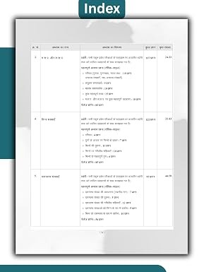 Examcart Class 6th Maths Book (2700+ Chapterwise & Typewise PYQs) One for All School Entrance Exams 2027