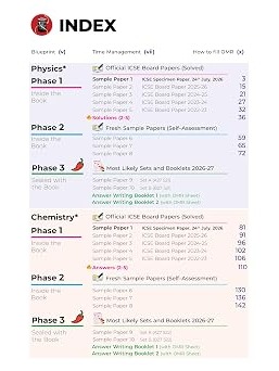 Educart ICSE Sample Paper Class 10 2027 (Volume 1) – Physics Chemistry Biology and Mathematics for 2026-27