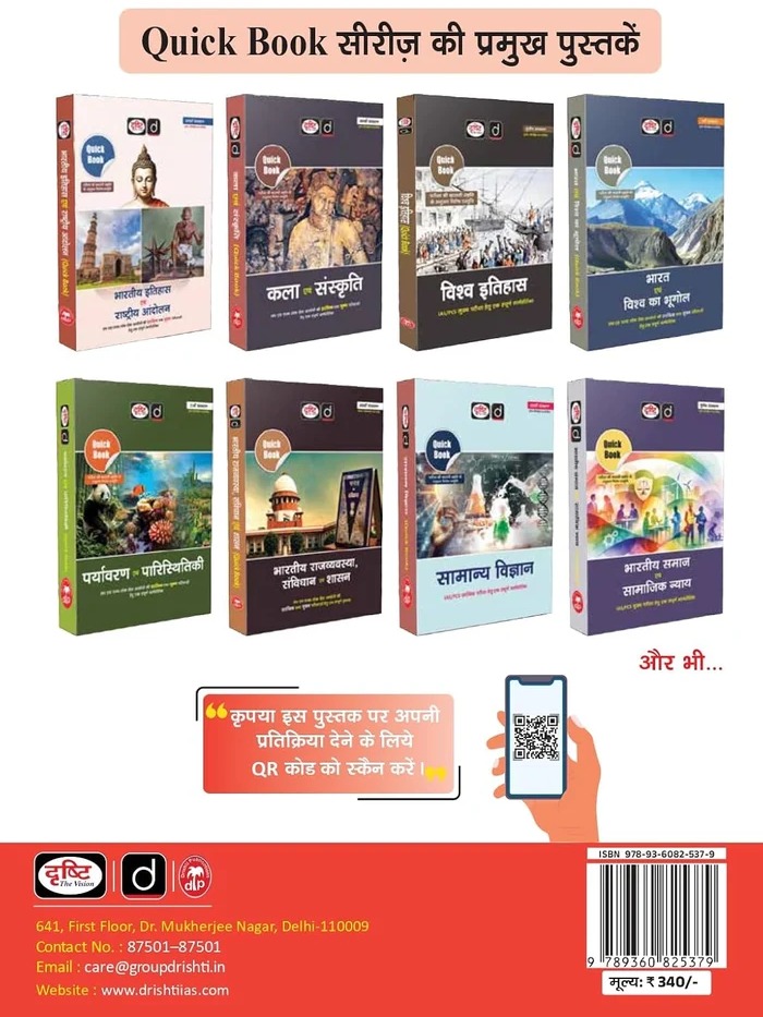 DRISHTI IAS GK Capsule 2027, Hindi Medium