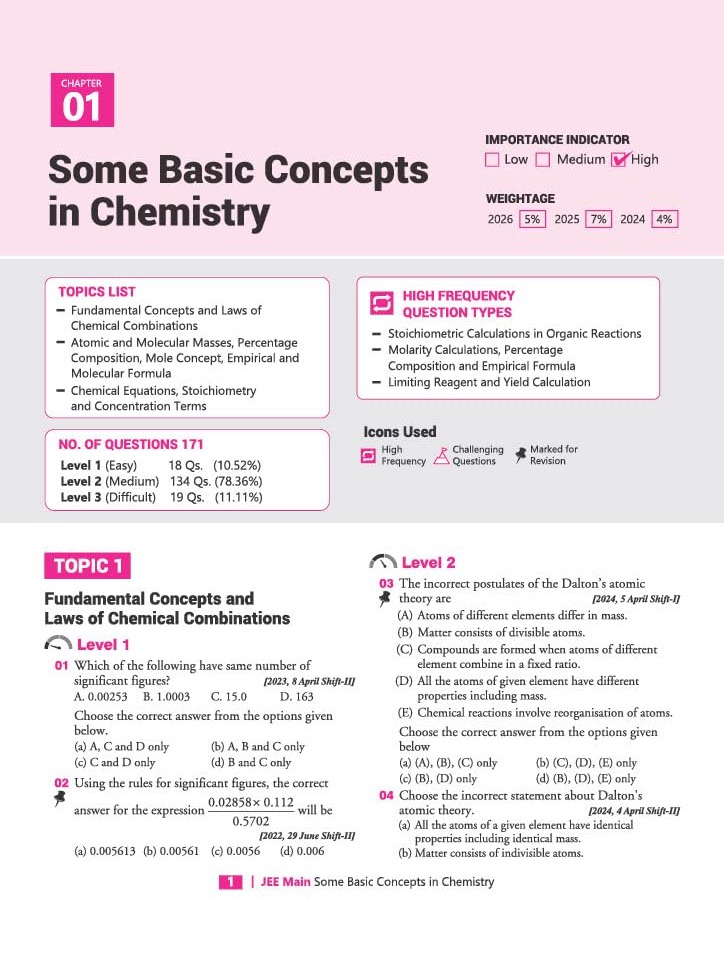 8 Years JEE Main Chemistry PYQ Book 2027 | Chapterwise, Topicwise & Levelwise 3000+ MCQs By Pooja Yadav, Shalini Singh