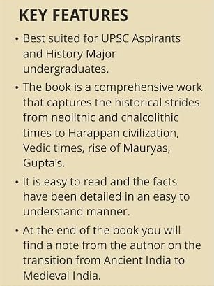 INDIA'S ANCIENT PAST (OIP) By R.S. Sharma