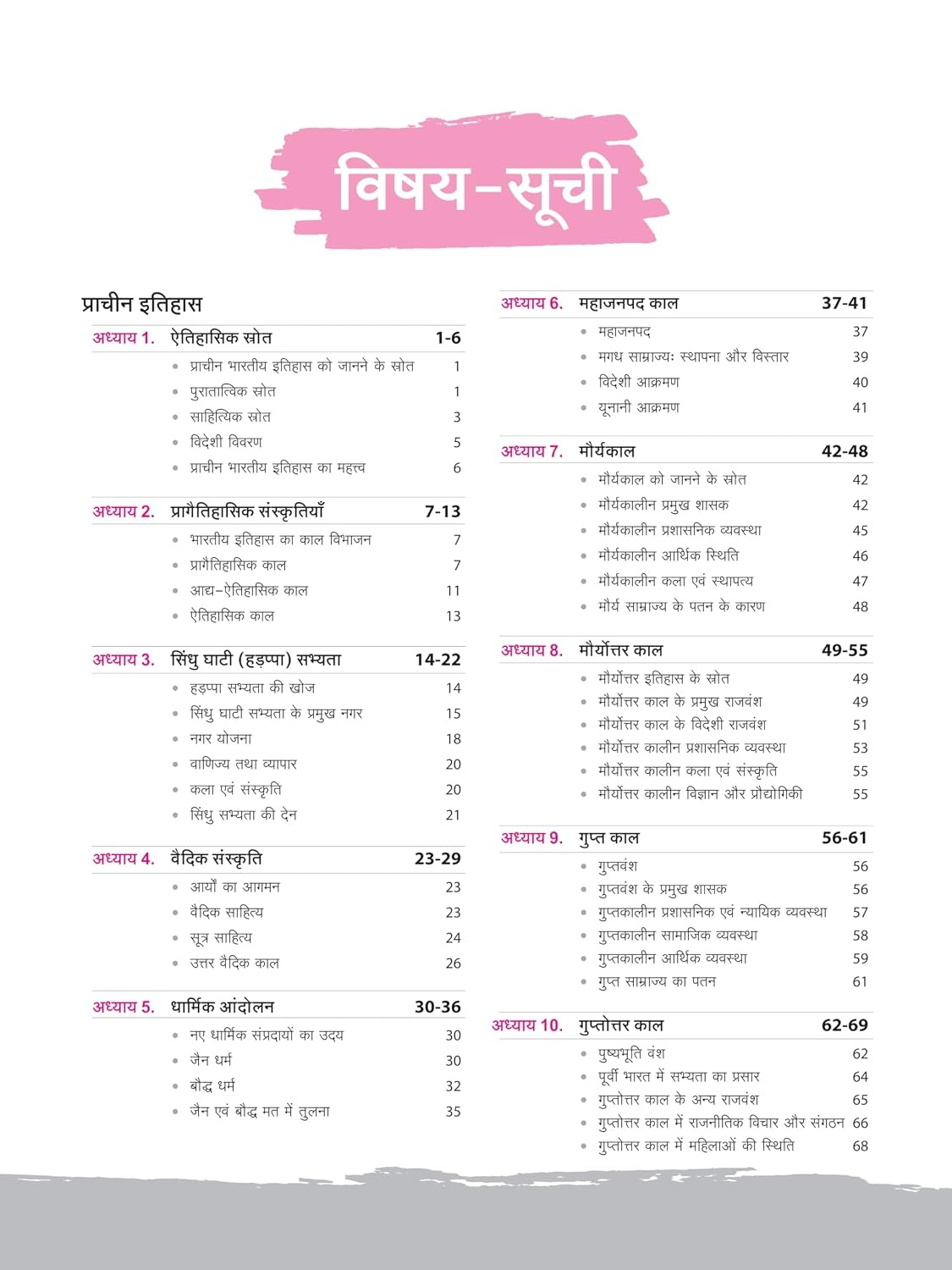 Arihant NCERT Notes Bhartiya Itihas | Class 6–12 (Old + New) by Dr. Rajesh Rajan Rajan Sharma , Praveen kumar Tiwari