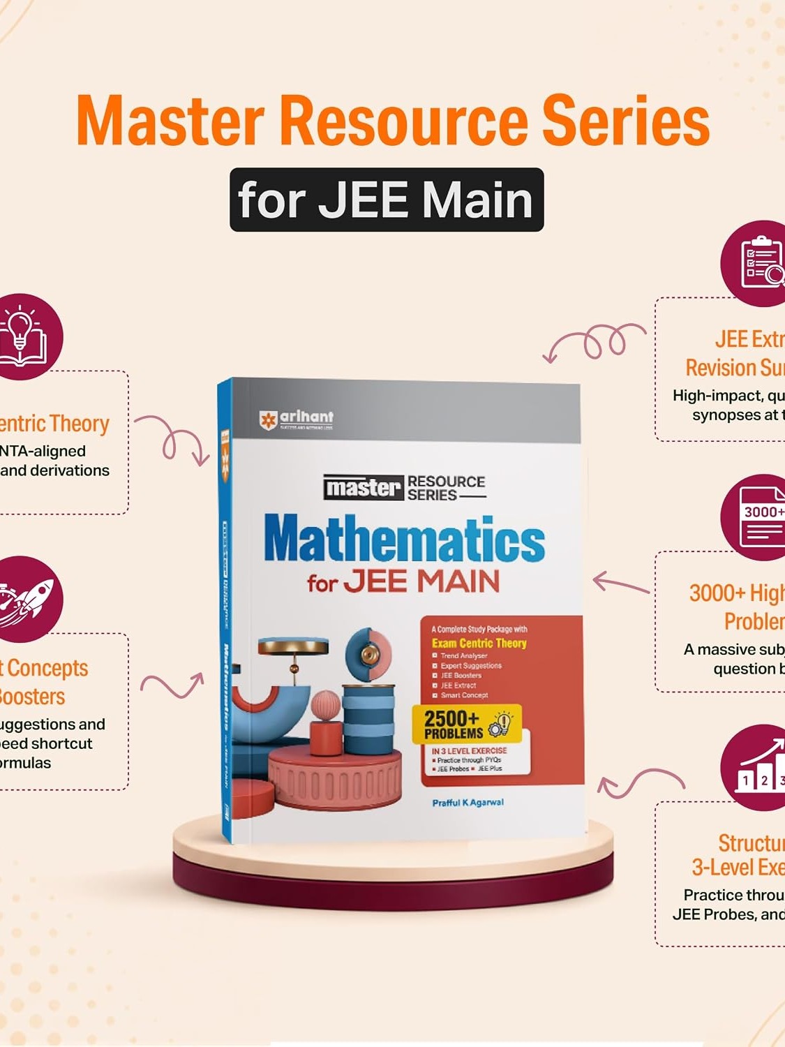 Arihant Master Resource Series Physics for JEE Main 2027 | Exam-Centric Theory, Trend Analysis & JEE Extract by DB Singh