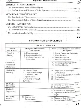 Nios Mathematics Class 10 Study Guide N-211 And Model Paper English Medium(As Per Latest Syllabus)