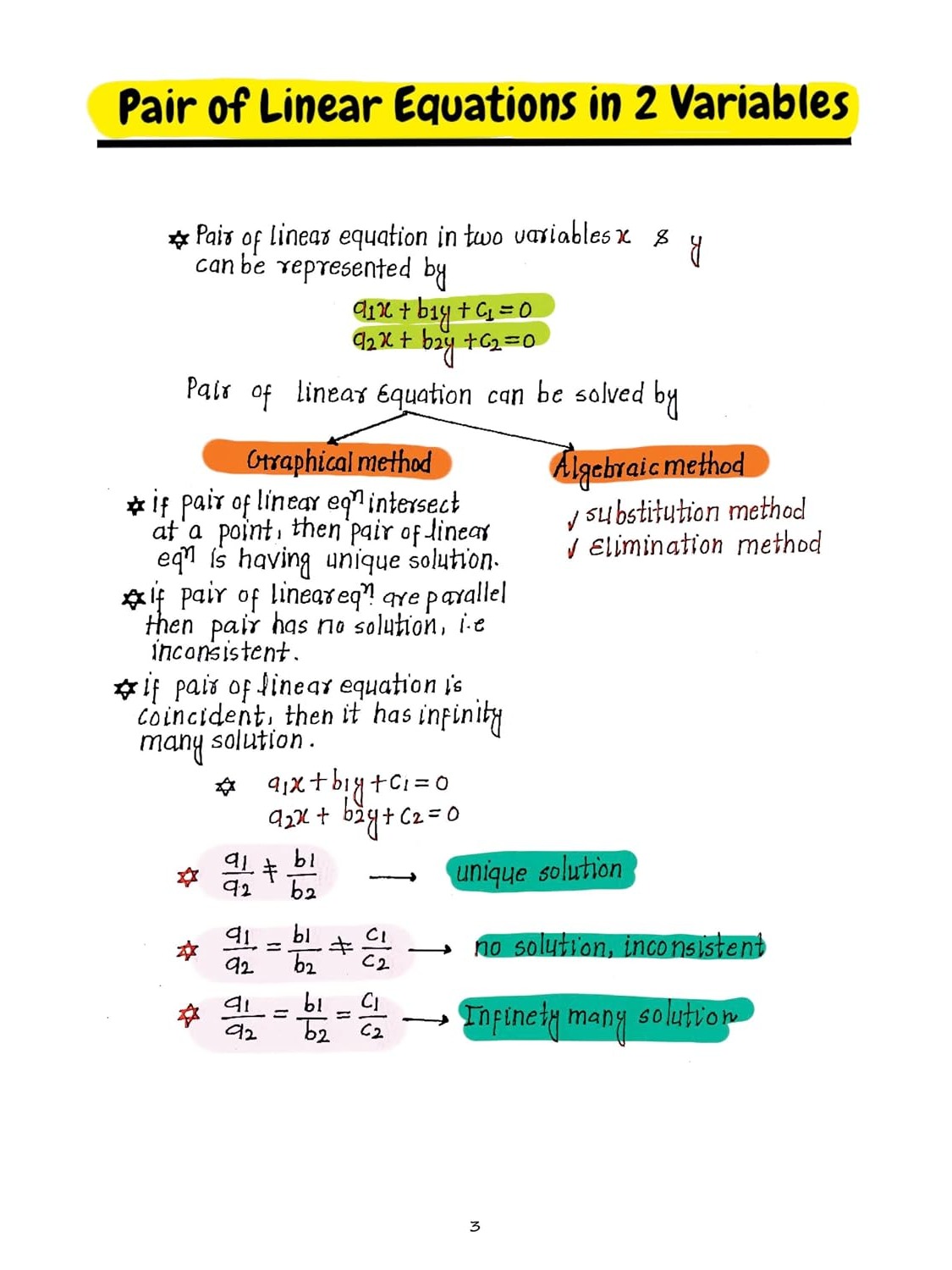 Project 45 CBSE Class 10 Mathematics Handwritten Notes 2026-27 By Ritik Sir