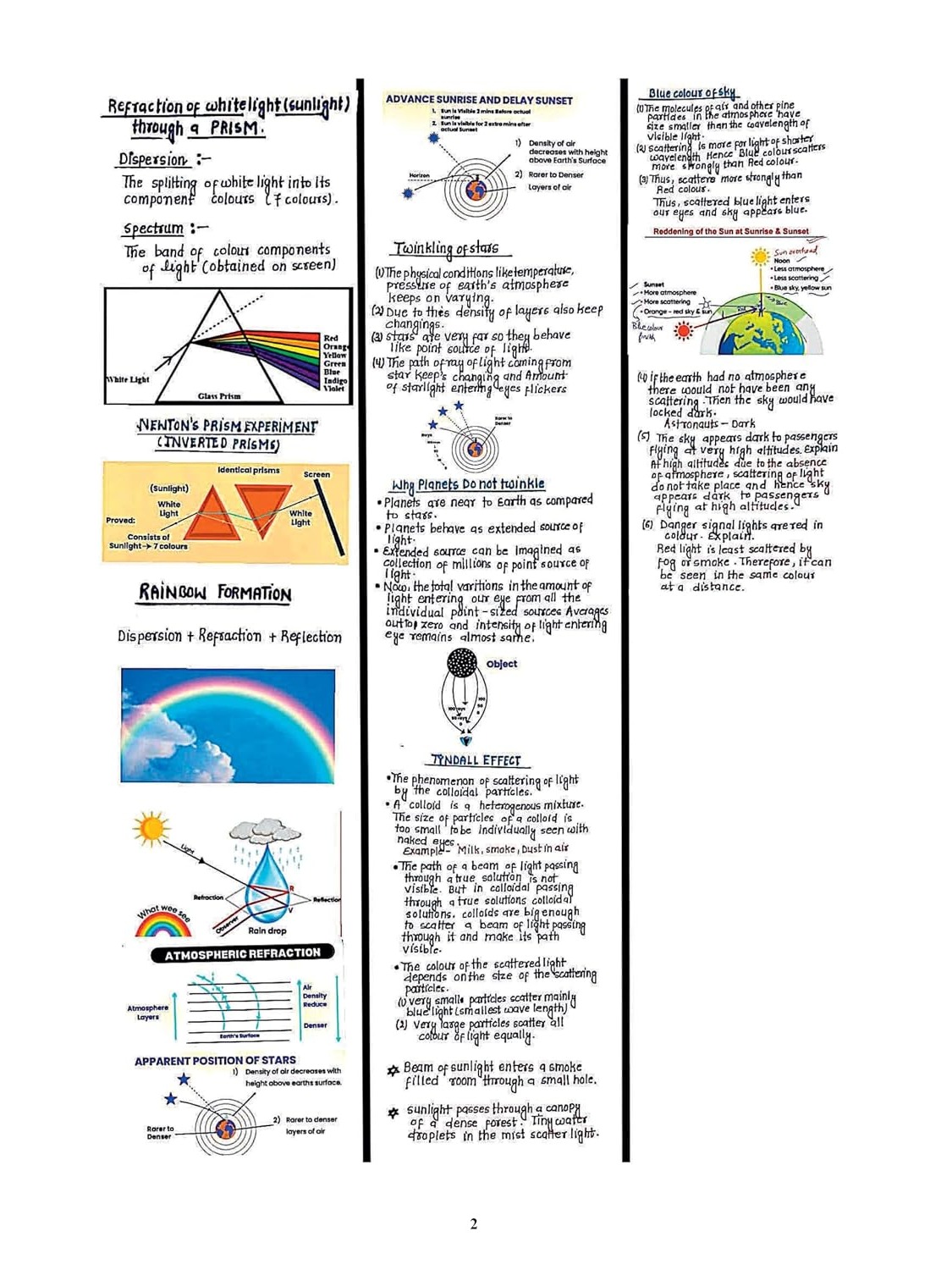 Project 45 CBSE Class 10 Science Handwritten Notes 2026-27 By Rakshak Sir, Samridhi Mam & Sunil Sir