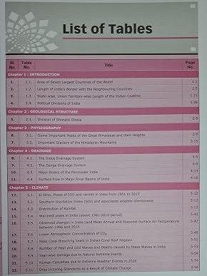India A Comprehensive Geography- 8th Edition- July- 2026 by Prof.D.R.Khullar