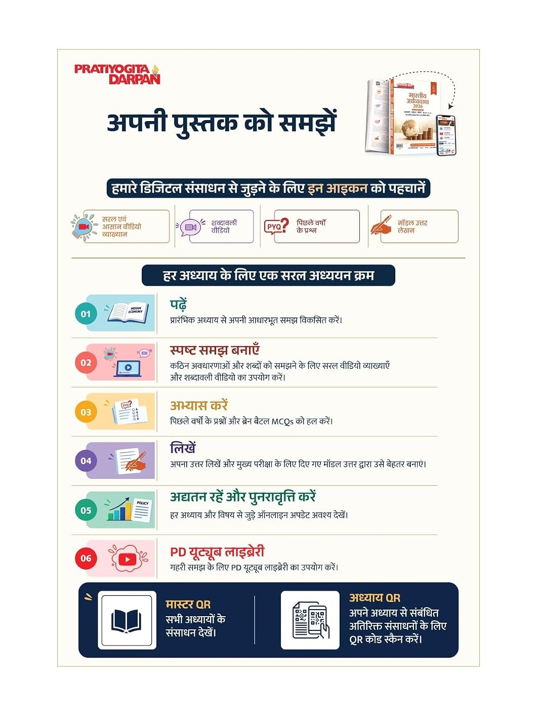 Pratiyogita Darpan Bharatiya Arthvyavastha 2026 Hindi | Indian Economy 2026 with Economic Survey 2025-26 & Union Budget 2026-27